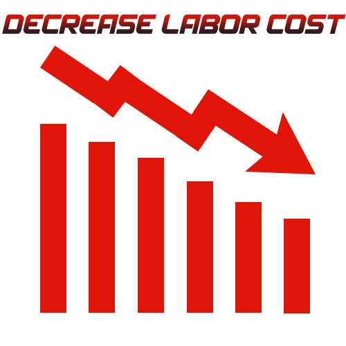 Baylyn CRM decrease labor cost
