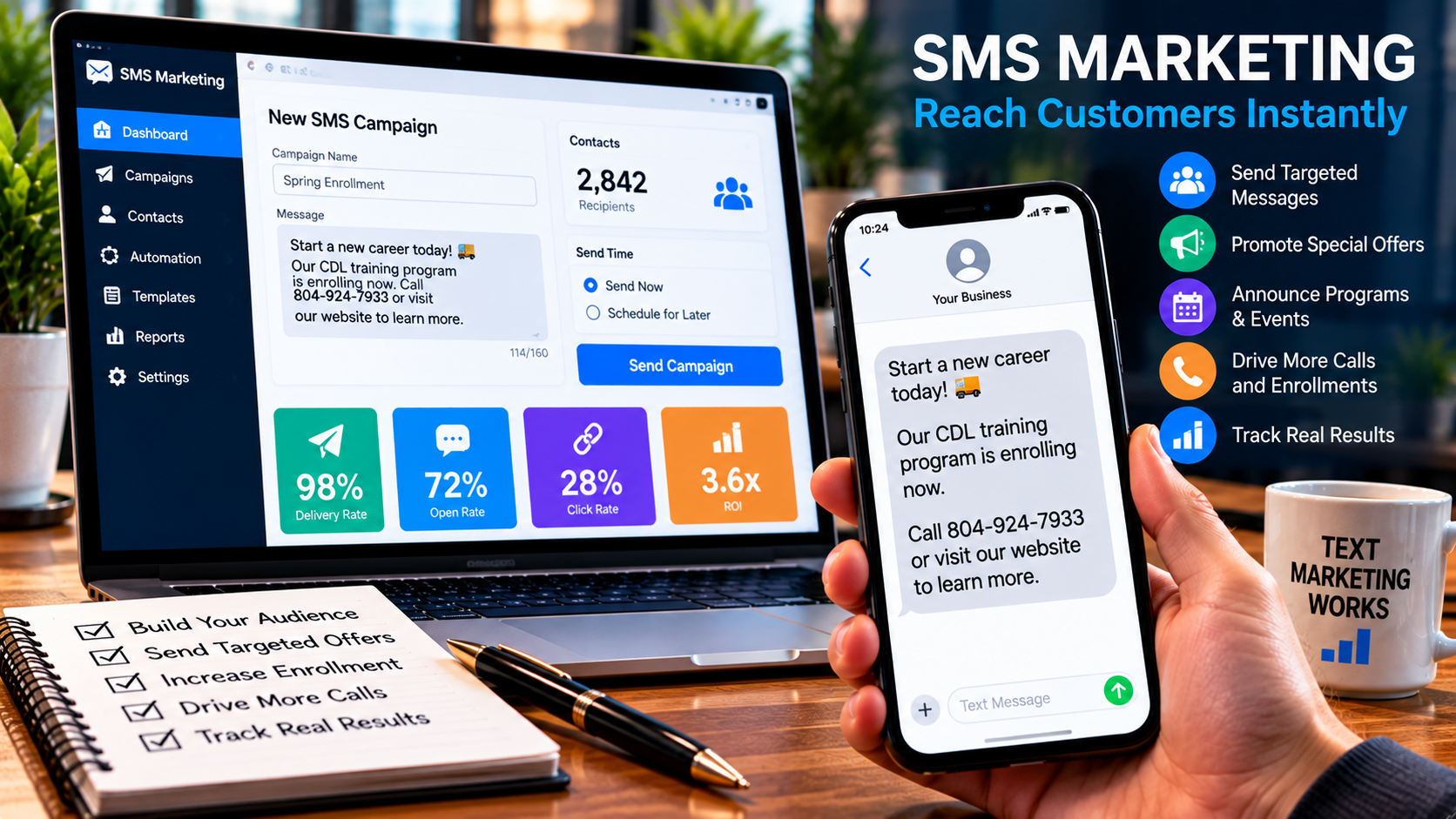 SMS text message marketing and targeted mobile advertising services